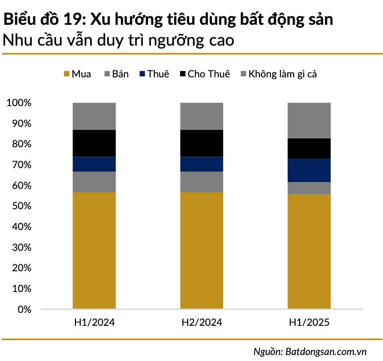 Phần 5 – Định hướng chính sách & mục tiêu cuối cùng