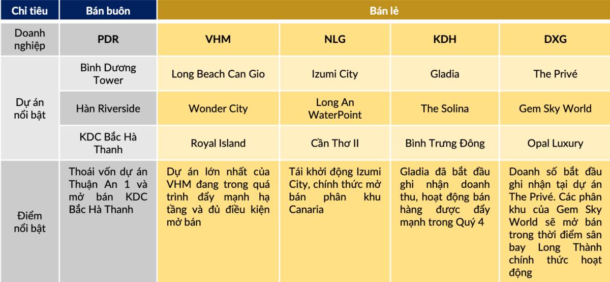 Phần 5 – Định hướng chính sách & mục tiêu cuối cùng