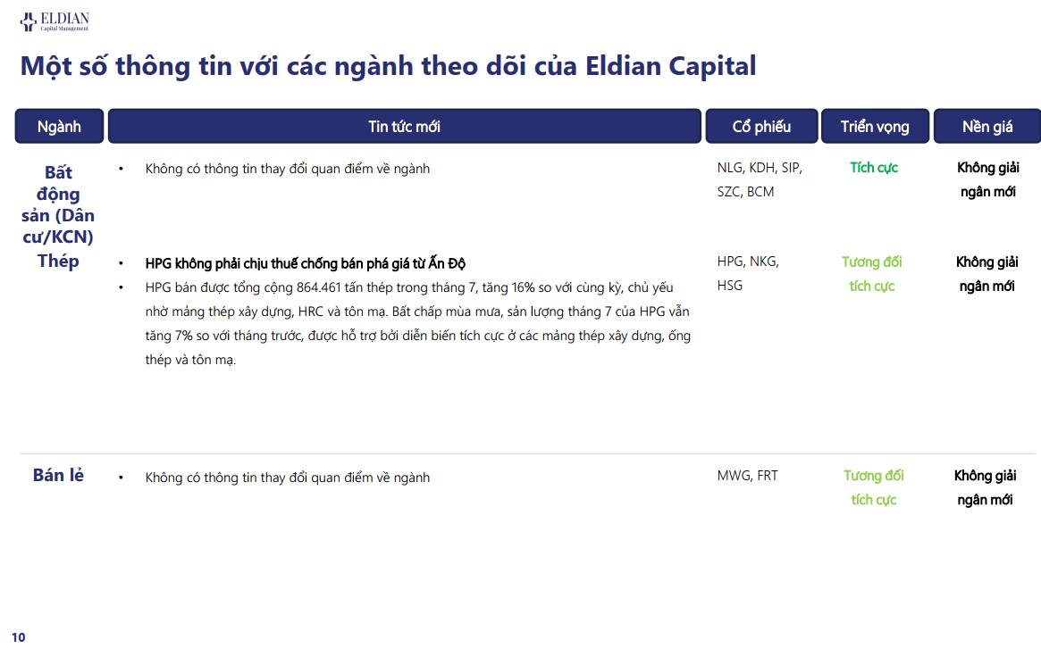 Lãi suất tăng mạnh, tỷ giá neo cao, Ngân hàng nhà nước tiếp tục bơm ròng, Thị trường thanh khoản thấp|  ...