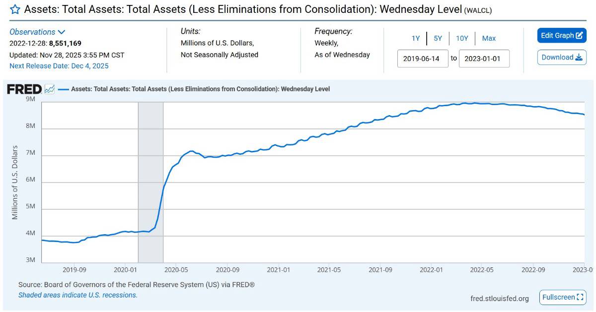 Giảm eSLR: Mở kho thanh khoản $6,000 Tỷ