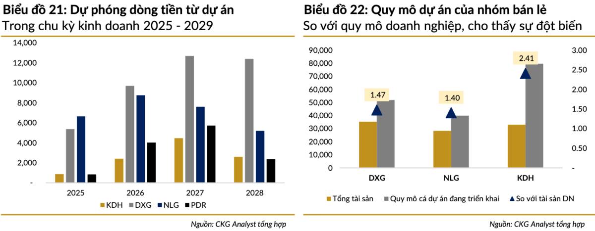 Phần 5 – Định hướng chính sách & mục tiêu cuối cùng