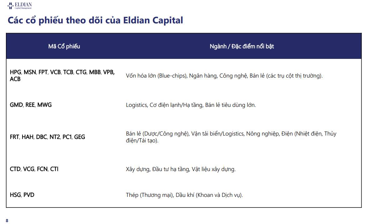 Lãi suất tăng mạnh, tỷ giá neo cao, Ngân hàng nhà nước tiếp tục bơm ròng, Thị trường thanh khoản thấp|  ...