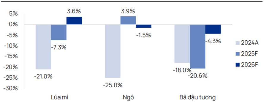 HPA – Có nên mua IPO tại thời điểm này?