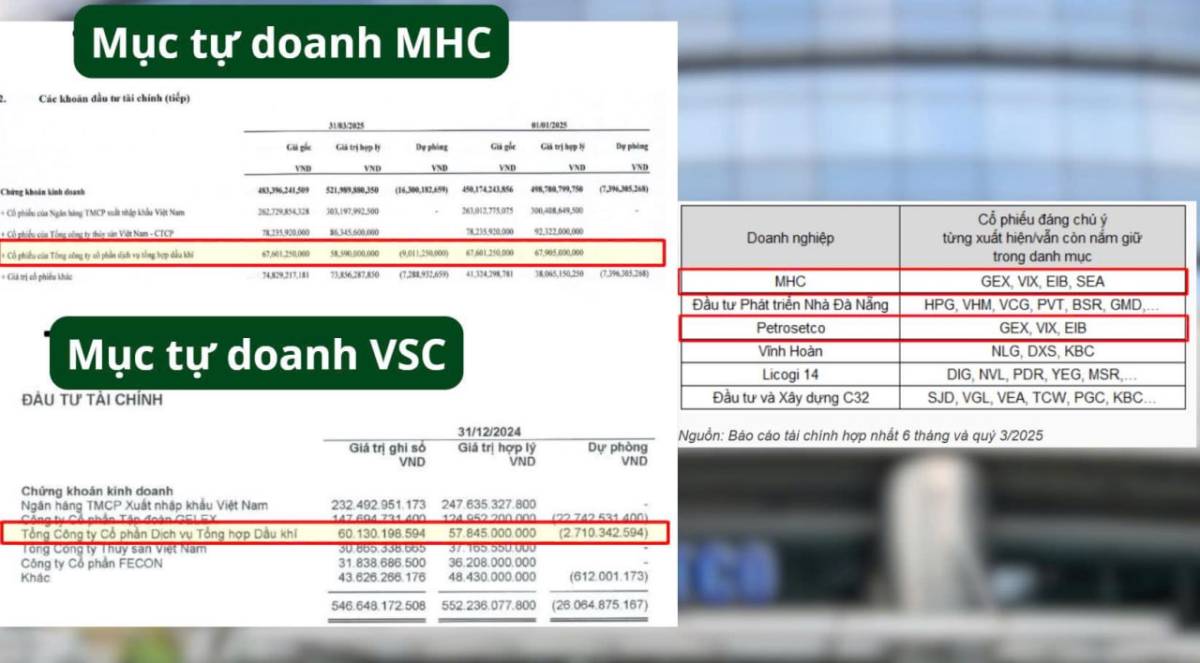 Doanh nghiệp xuất hiện bóng dáng của GEX