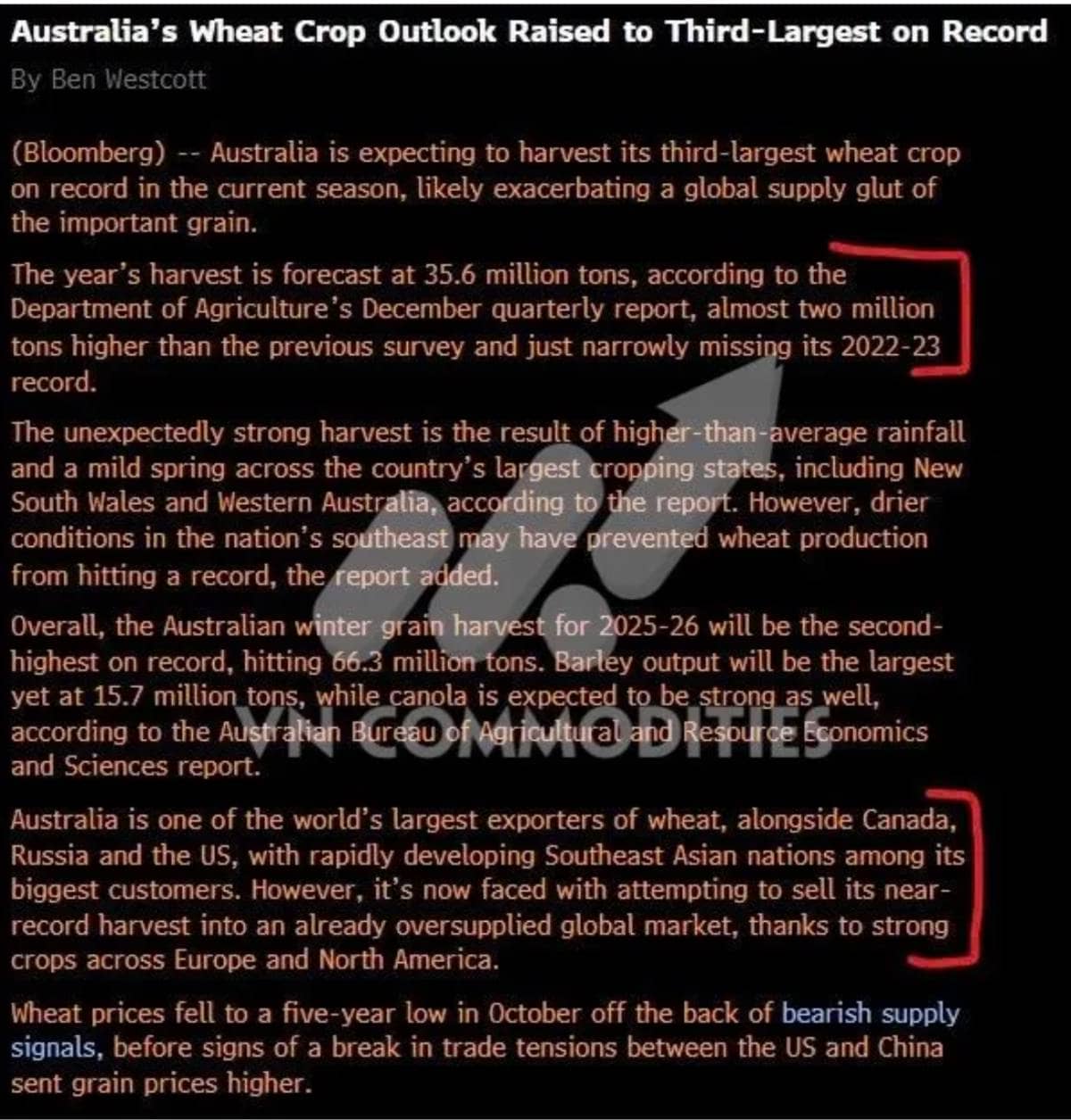 Đậu tương rơi sâu, ngô dẫn dắt dòng tiền