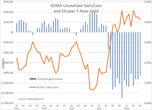 QT dừng lại – nhưng không phải nới lỏng: Fed “nhấc chân khỏi phanh” với thị trường tiền tệ