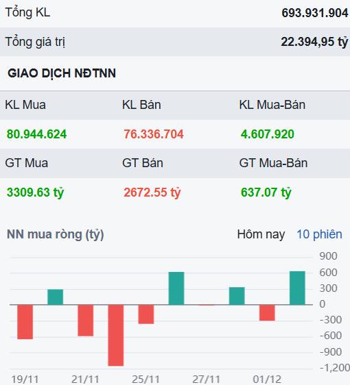 Ngân hàng, chứng khoán nỗ lực tạo đáy - Đừng bỏ qua 2 cổ phiếu siêu rẻ này!