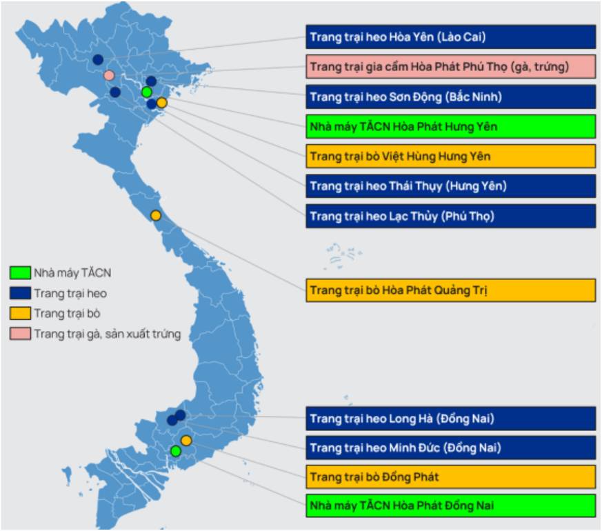 HPA – Có nên mua IPO tại thời điểm này?