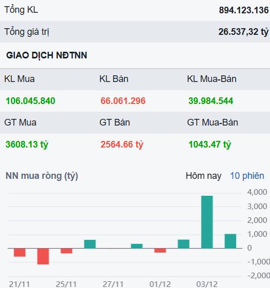 Ngân hàng tiếp tục lên ngôi - Cổ phiếu MSB có tiềm năng gì để trở lại giá 16.000?