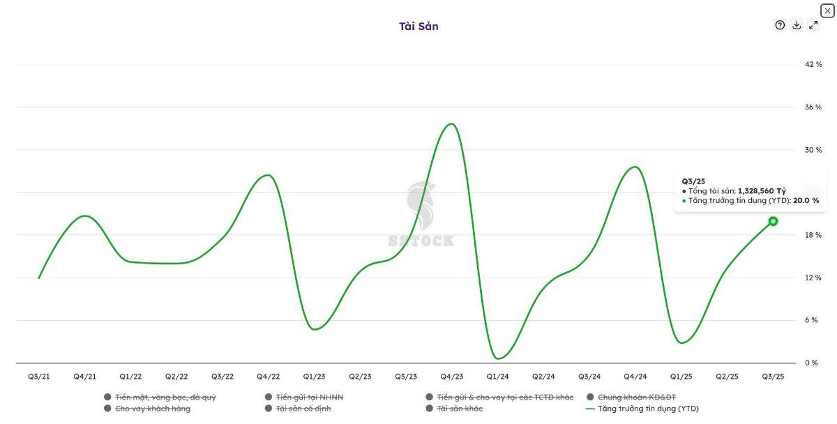 Cổ phiếu MBB - Tạo đáy chưa, có nên mua?