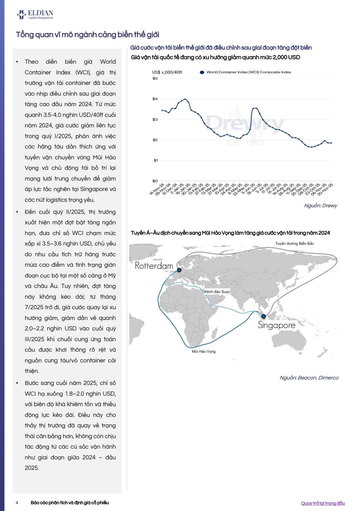 GMD - Báo cáo phân tích & định giá CTCP Gemadept (HOSE: GMD)