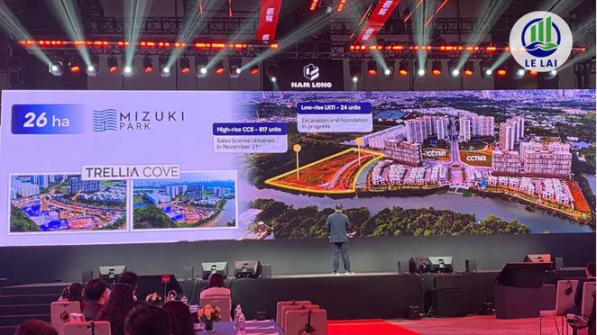 NLG – Cơ hội MUA tích lũy!!! Đón chu kỳ BĐS hồi phục 2025–2026. Chào Anh/Chị Nhà đầu tư!. Luận điểm  ...