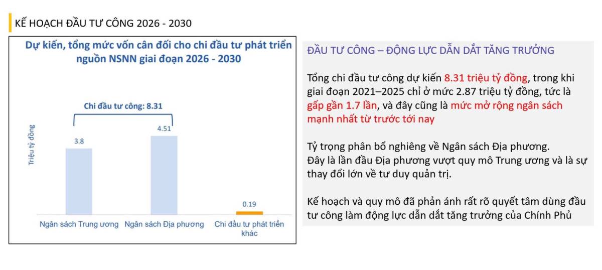 PVD - Tổng CTCP Khoan và Dịch vụ Khoan Dầu khí