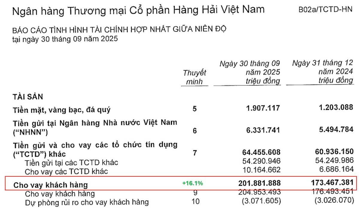 Cổ phiếu MSB – VNPT thoái vốn – có nên mua?