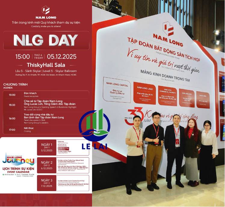 NLG – Cơ hội MUA tích lũy!!! Đón chu kỳ BĐS hồi phục 2025–2026. Chào Anh/Chị Nhà đầu tư!. Luận điểm  ...