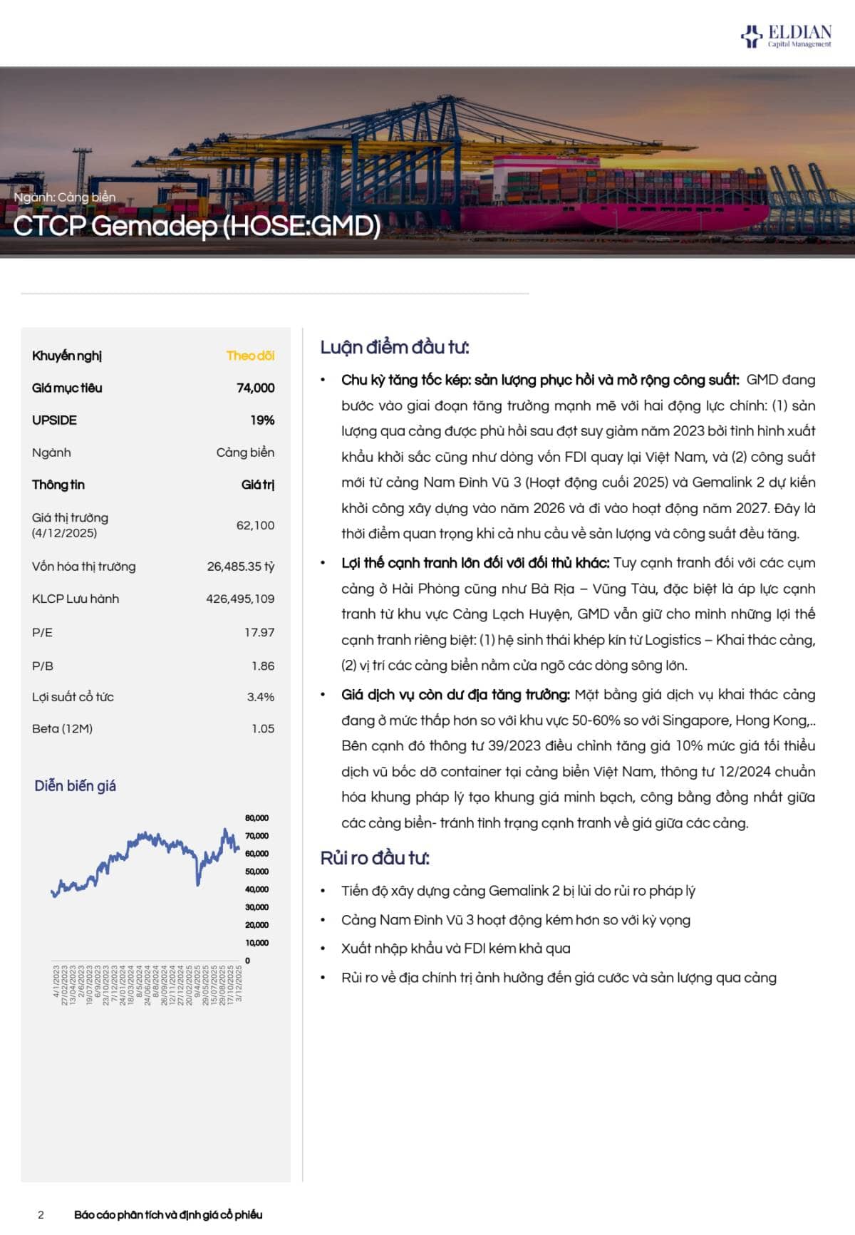 GMD - Báo cáo phân tích & định giá CTCP Gemadept (HOSE: GMD)