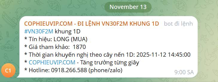 Bắt Mạch Chứng Khoán Ngày 10/12/2025: Liệu Thị Trường Có Giảm Mạnh?