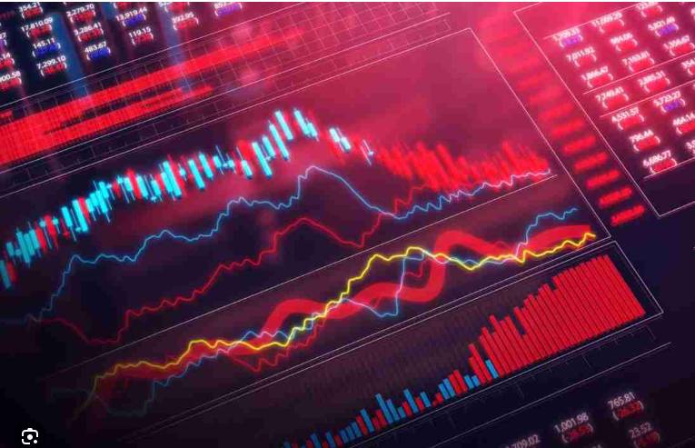 Tổng hợp thị trường giao dịch ngày 09/12/2025