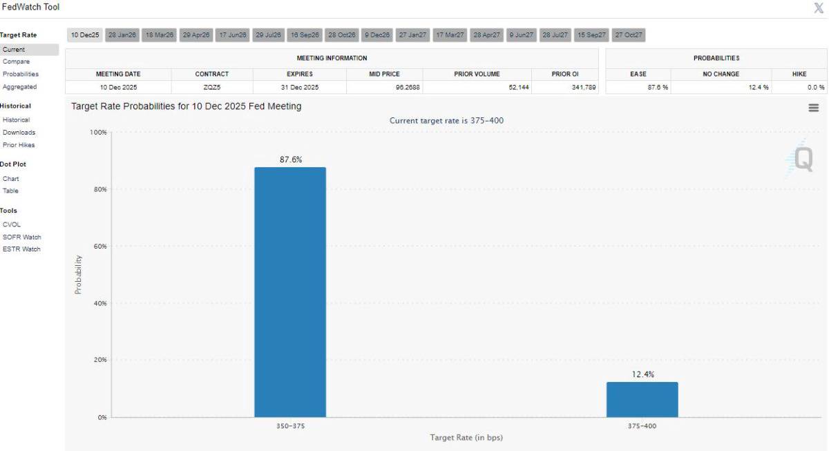 Chứng khoán cuối năm: Nhìn gần nhìn xa, Nhìn đâu ra cơ hội?