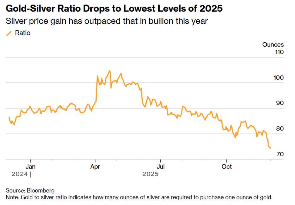 Nghịch lý kinh tế Trung Quốc: Lạm phát nhích lên nhưng áp lực giảm phát vẫn bám rễ