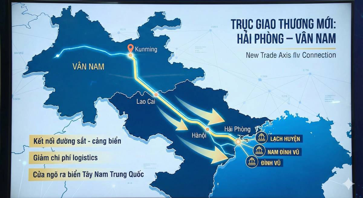 Khởi công siêu tuyến đường sắt Hải Phòng – Vân Nam: Những khu vực nào sẽ hưởng lợi?﻿