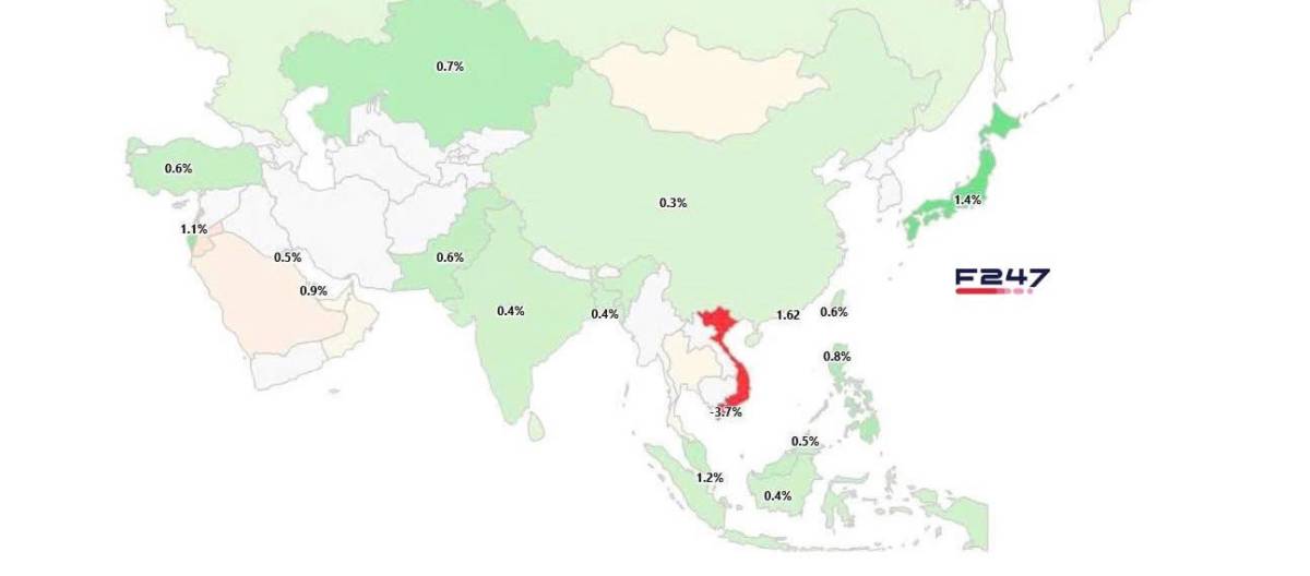 Không phải mọi phiên giảm đều như nhau. Mỗi mức giảm kèm Vol lại mang một thông điệp riêng.. Điều nguy  ...