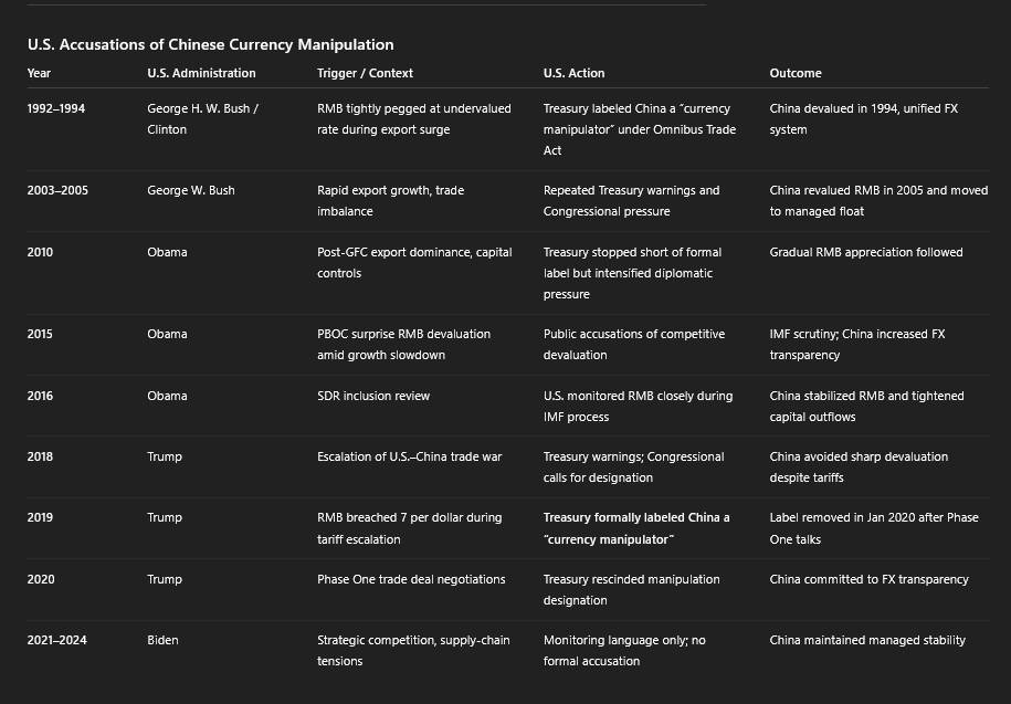 Chiến lược đầu tư bạc của Trung Quốc được giải mã