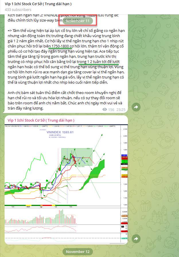 [LIVE] Vnindex về biên dưới mua hay bán? Nhận định thị trường chứng khoán, phân tích cổ phiếu tiềm năng