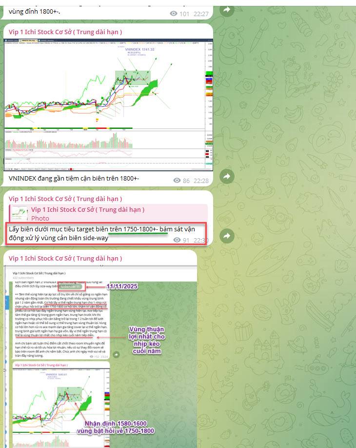 [LIVE] Vnindex về biên dưới mua hay bán? Nhận định thị trường chứng khoán, phân tích cổ phiếu tiềm năng