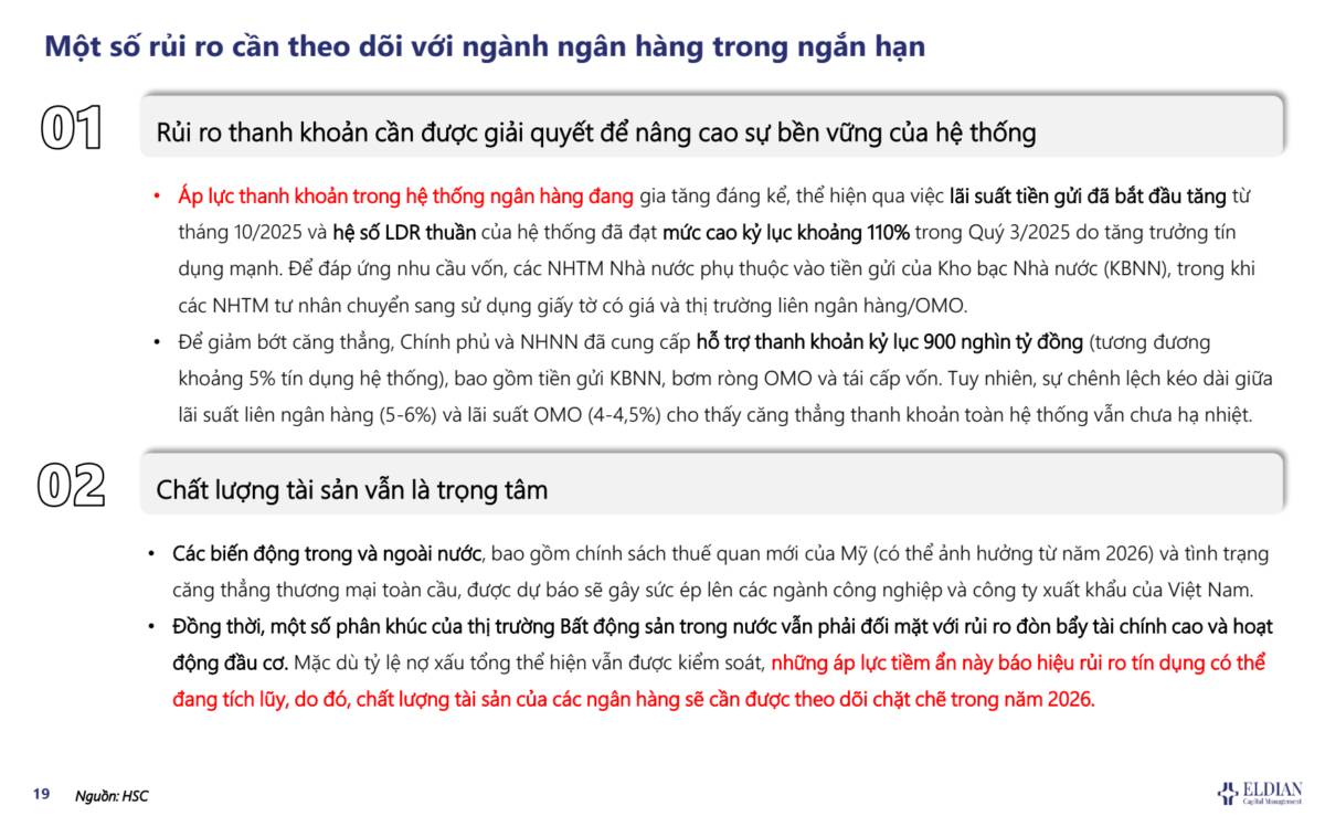 Triển vọng ngành ngân hàng, phân tích và định giá cổ phiếu ngân hàng như thế nào?