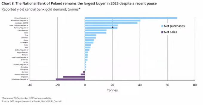 Chu kỳ kim loại lịch sử: Khi AI, thiếu hụt nguồn cung và rủi ro địa chính trị cùng đẩy giá lên đỉnh  ...