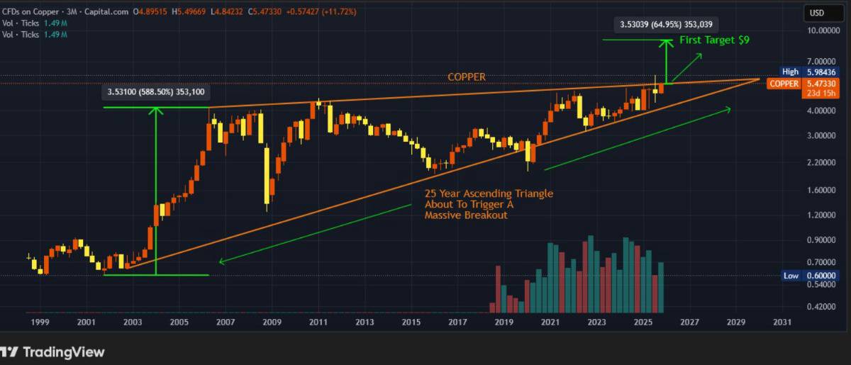 Trung Quốc đang mắc kẹt giữa giảm phát và xuất siêu: Ông Tập kêu gọi tăng giá đồng Nhân dân tệ . Trung  ...
