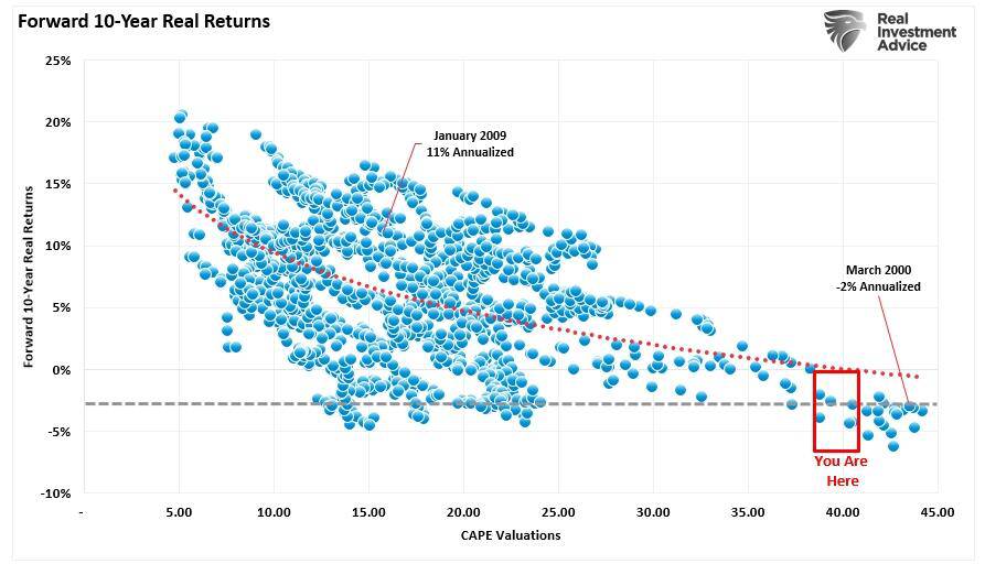 Thị Trường Đang Rất Bình Tĩnh… Và Điều Đó Đáng Lo. Thị trường tài chính đang bước vào một giai đoạn  ...
