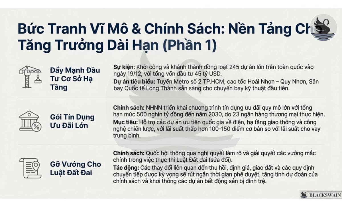 Market Recap - Tuần thứ 3 - Tháng 12: Biển lửa bao trùm!