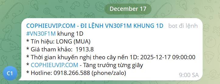 Bắt Mạch Chứng Khoán Ngày 18/12/2025: Xung lực giảm hạ nhiệt, thị trường chờ đợi tín hiệu từ Phái sinh