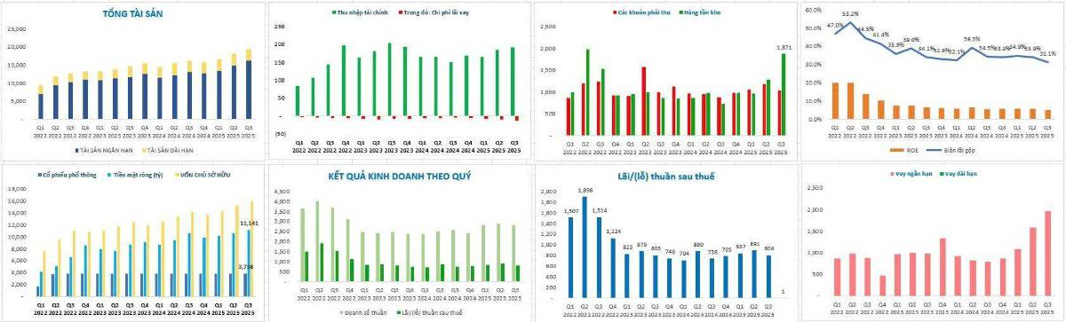 Bắt đáy DGC cần "hợp lý và hợp ý"