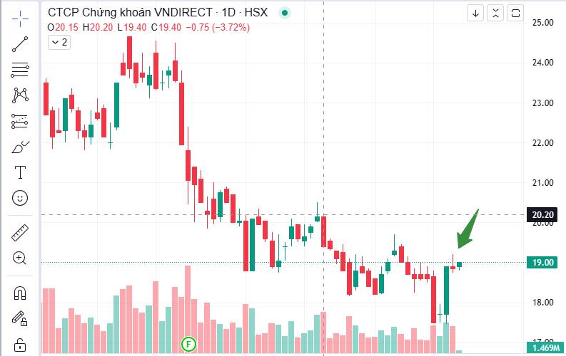 "ATC không nói dối – Chỉ là NĐT đang đọc sai tín hiệu"