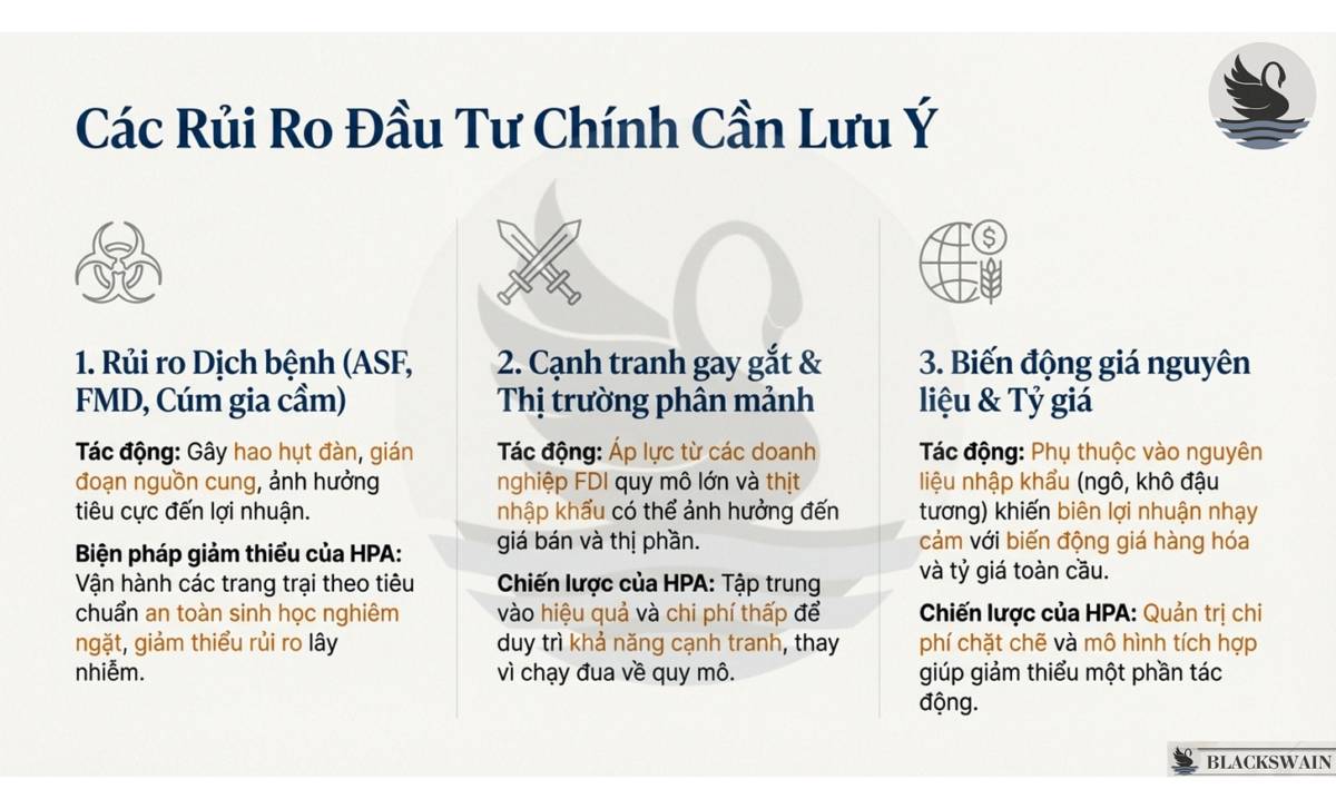 HPA và mô hình kinh doanh lấy hiệu quả là trung tâm