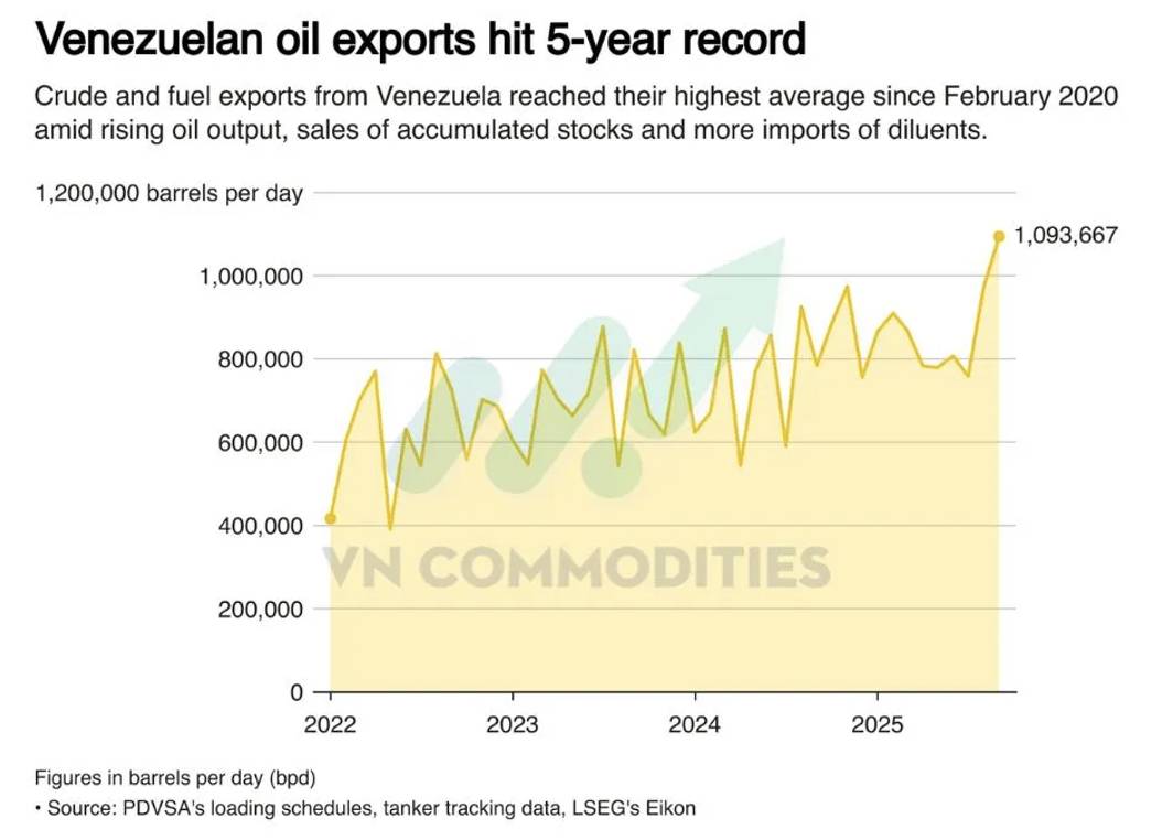 Địa chính trị leo thang đẩy giá dầu, châu Âu hạ nhiệt lạm phát, JPY suy yếu vì BOJ bơm thanh khoản.  ...