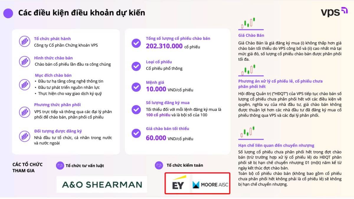 Những điều cần học từ thương vụ IPO của công ty chứng khoán VPS, HSX: VCK