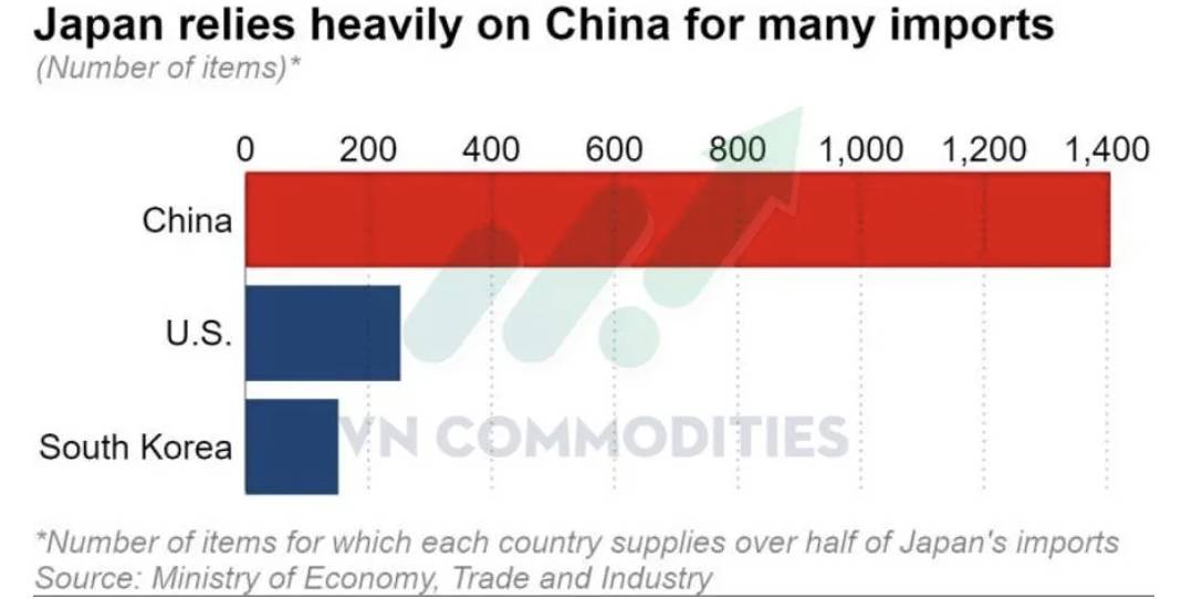 Địa chính trị leo thang đẩy giá dầu, châu Âu hạ nhiệt lạm phát, JPY suy yếu vì BOJ bơm thanh khoản.  ...