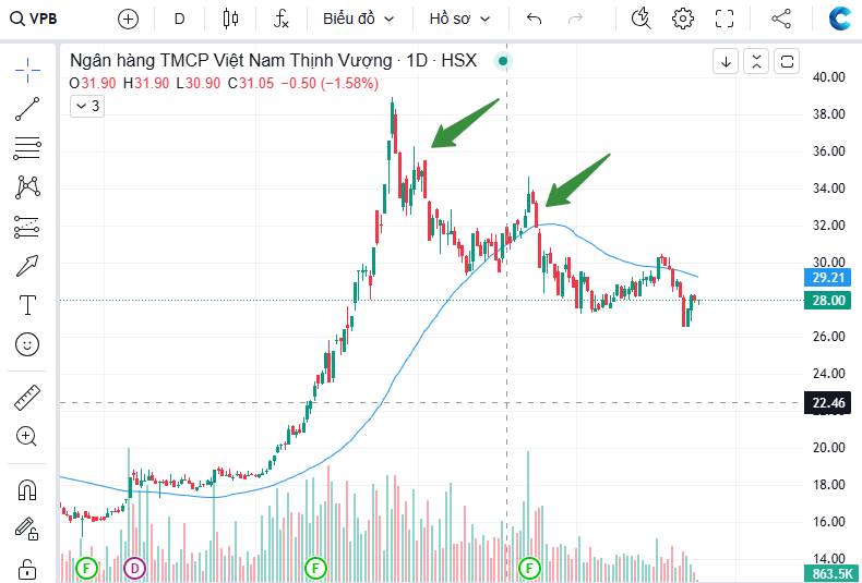"ATC không nói dối – Chỉ là NĐT đang đọc sai tín hiệu"
