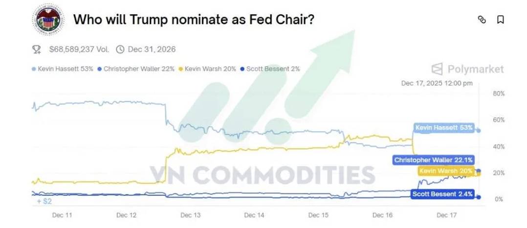 Địa chính trị leo thang đẩy giá dầu, châu Âu hạ nhiệt lạm phát, JPY suy yếu vì BOJ bơm thanh khoản.  ...