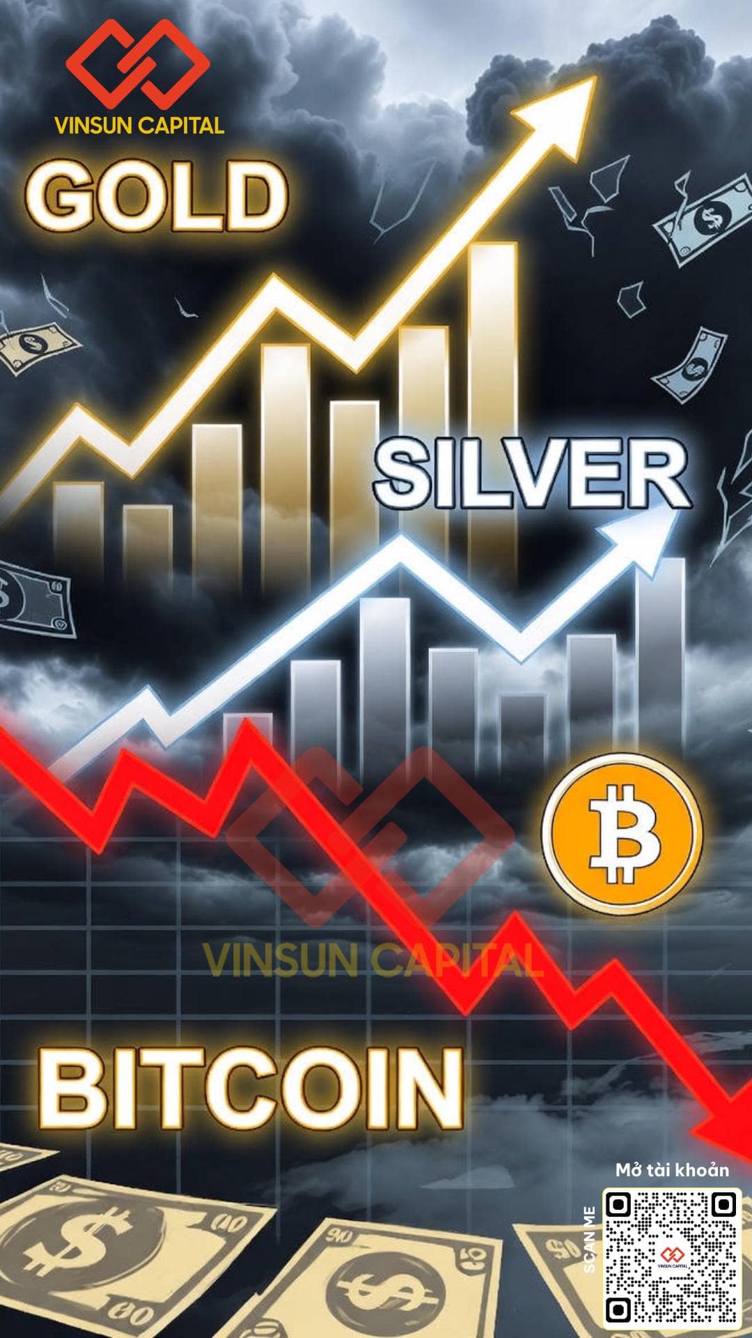 🔥VÀNG VÀ BẠC VẪN LÀ TÀI SẢN ĐƯỢC ƯU TIÊN TRONG THỜI KỲ ĐẦY BIẾN ĐỘNG VÀ QUAN TRỌNG NHẤT. ❌ Bitcoin  ...