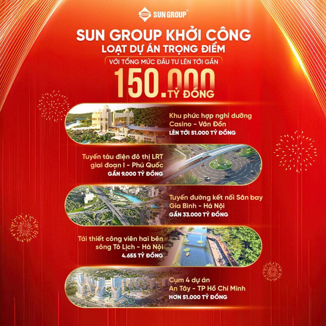 Hôm nay, Sun Group khởi công loạt dự án trọng điểm với tổng mức đầu tư lên tới gần 150.000