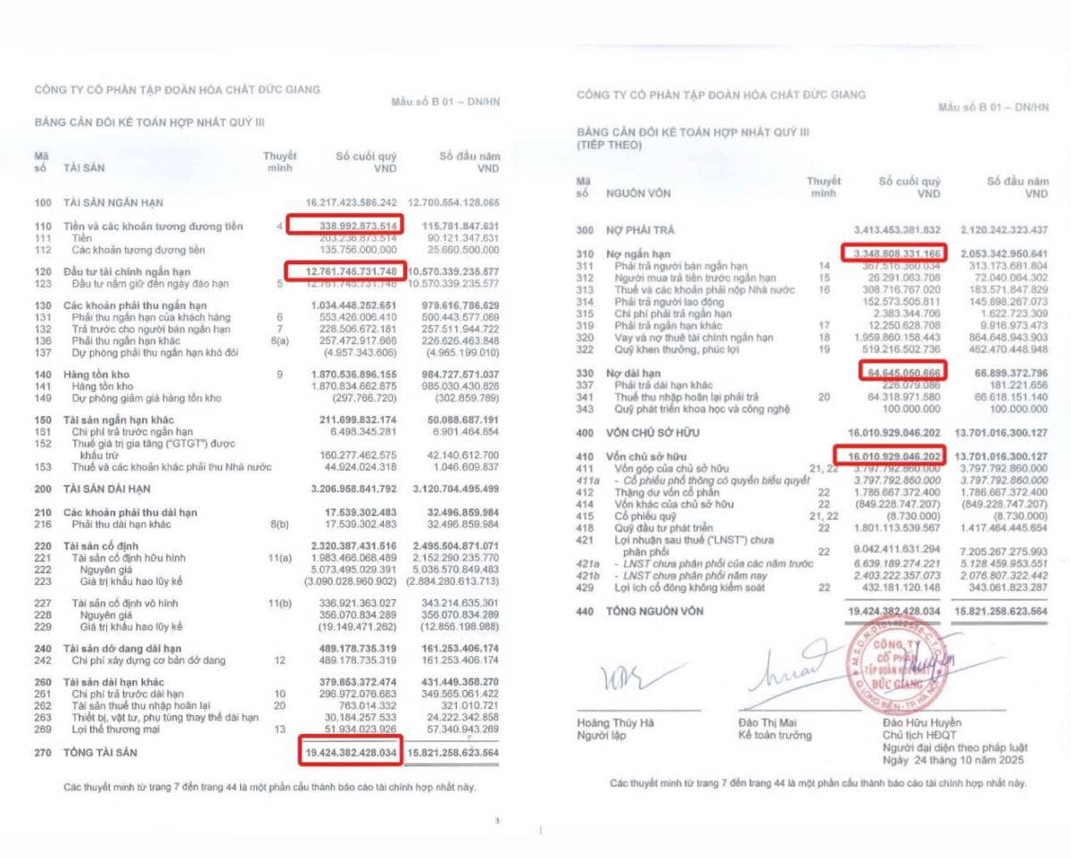 HSX: DGC dưới góc nhìn phân tích Dupont, dùng Five Way Dupont Analysis