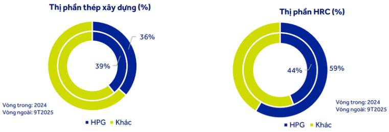 Mã cổ phiếu "nín thở" chờ thời khắc bứt phá