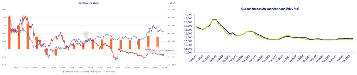 Mã cổ phiếu "nín thở" chờ thời khắc bứt phá