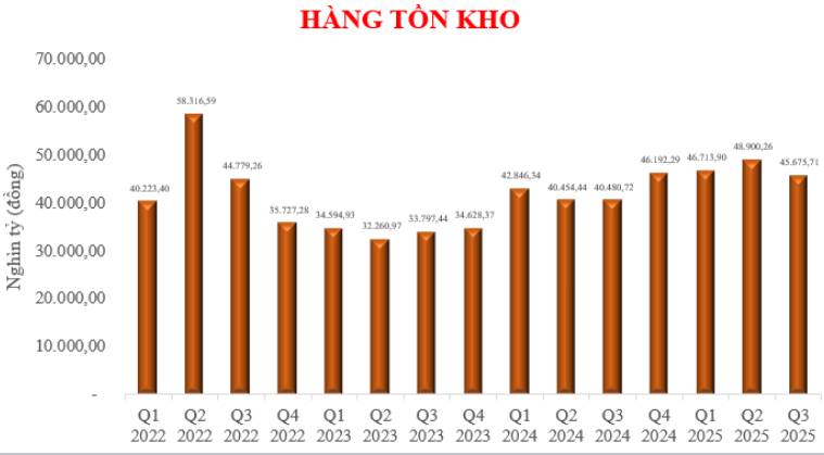 Mã cổ phiếu "nín thở" chờ thời khắc bứt phá