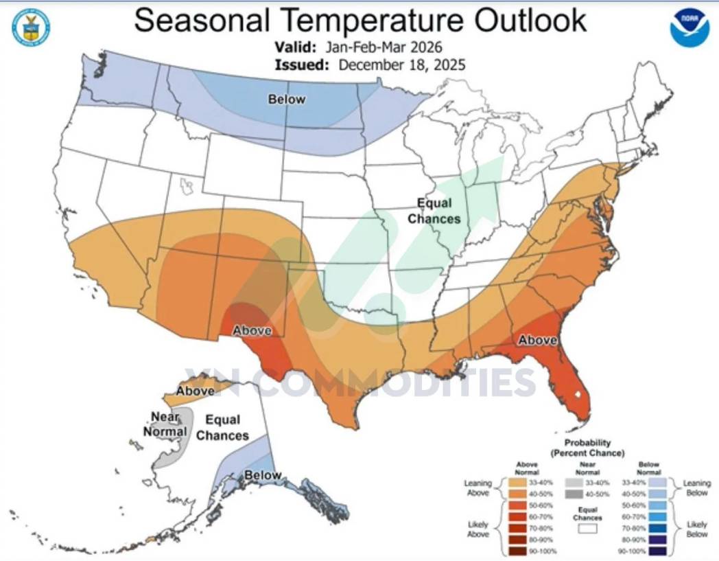 Cung cầu phân hóa, tồn kho dầu ăn Trung Quốc, mùa vụ Mỹ